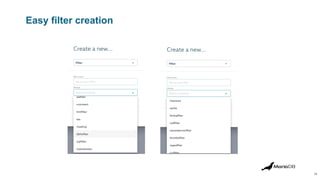 Easy filter creation
29
 