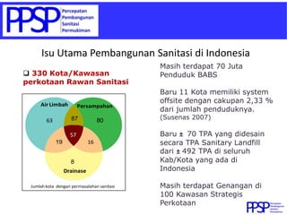 Isu Utama Pembangunan Sanitasi di Indonesia
                                            Masih terdapat 70 Juta
 330 Kota/Kawasan                          Penduduk BABS
perkotaan Rawan Sanitasi
                                            Baru 11 Kota memiliki system
     Air Limbah
                                            offsite dengan cakupan 2,33 %
                         Persampahan
                                            dari jumlah penduduknya.
        63          87            80        (Susenas 2007)

                    57                      Baru ± 70 TPA yang didesain
             19              16             secara TPA Sanitary Landfill
                                            dari ± 492 TPA di seluruh
                    8                       Kab/Kota yang ada di
                  Drainase                  Indonesia

 Jumlah kota dengan permasalahan sanitasi   Masih terdapat Genangan di
                                            100 Kawasan Strategis
                                            Perkotaan
 
