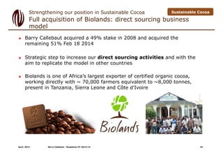 Full acquisition of Biolands: direct sourcing business
model
 Barry Callebaut acquired a 49% stake in 2008 and acquired the
remaining 51% Feb 18 2014
 Strategic step to increase our direct sourcing activities and with the
aim to replicate the model in other countries
 Biolands is one of Africa’s largest exporter of certified organic cocoa,
working directly with ~ 70,000 farmers equivalent to ~8,000 tonnes,
present in Tanzania, Sierra Leone and Côte d’Ivoire
April, 2014 Barry Callebaut - Roadshow HY 2013/14
Strengthening our position in Sustainable Cocoa Sustainable Cocoa
34
 