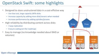 OpenStack Swift: some highlights
• Designed to store unstructered data in a cost-effictive way
– Use low cost, large capacity SATA disks
– Increase capacity by adding more disk/servers when needed
– Increase performance by adding spindles/proxies
• High reliability by distributing content across disks
– 3 way replication
– Erasure coding (on the roadmap)
• Easy to manage (no knowledge needed about RAID or
volumes)
ProxyProxy ProxyProxy
Storage
Node
Storage
Node
Storage
Node
Storage
Node
Storage
Node
Storage
Node
 