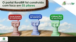 O portal RuralBR foi construído
com foco em 03 pilares

 