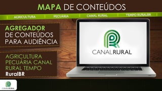MAPA DE CONTEÚDOS
AGREGADOR
DE CONTEÚDOS
PARA AUDIÊNCIA
AGRICULTURA
PECUÁRIA CANAL
RURAL TEMPO
RuralBR

 