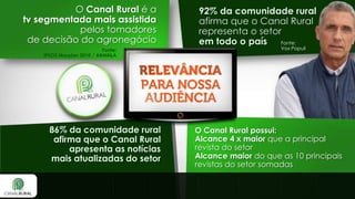 O Canal Rural é a
tv segmentada mais assistida
pelos tomadores
de decisão do agronegócio
Fonte:
IPSOS Marplan 2010 / ABMR&A

86% da comunidade rural
afirma que o Canal Rural
apresenta as notícias
mais atualizadas do setor

92% da comunidade rural
afirma que o Canal Rural
representa o setor
em todo o país Fonte:
Vox Populi

O Canal Rural possui:
Alcance 4 x maior que a principal
revista do setor
Alcance maior do que as 10 principais
revistas do setor somadas

 