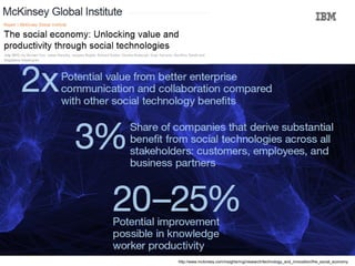 http://www.mckinsey.com/insights/mgi/research/technology_and_innovation/the_social_economy
 