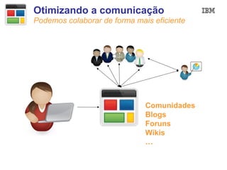 Otimizando a comunicação
Podemos colaborar de forma mais eficiente




                              Comunidades
                              Blogs
                              Foruns
                              Wikis
                              …
 