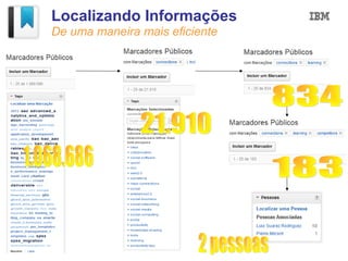 Localizando Informações
De uma maneira mais eficiente
 