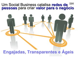 Um Social Business catalisa redes de
pessoas para criar valor para o negócio




Engajadas, Transparentes e Ágeis
 
