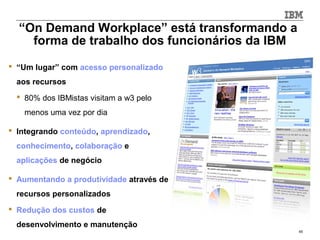 “On Demand Workplace” está transformando a
    forma de trabalho dos funcionários da IBM
 “Um lugar” com acesso personalizado
 aos recursos
   80% dos IBMistas visitam a w3 pelo
    menos uma vez por dia

 Integrando conteúdo, aprendizado,
 conhecimento, colaboração e
 aplicações de negócio

 Aumentando a produtividade através de
 recursos personalizados
 Redução dos custos de
 desenvolvimento e manutenção
                                                45
 