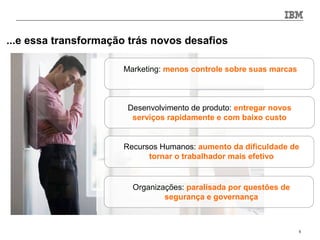 ...e essa transformação trás novos desafios

                      Marketing: menos controle sobre suas marcas



                       Desenvolvimento de produto: entregar novos
                        serviços rapidamente e com baixo custo


                      Recursos Humanos: aumento da dificuldade de
                            tornar o trabalhador mais efetivo


                        Organizações: paralisada por questões de
                                segurança e governança



                                                                    5
 