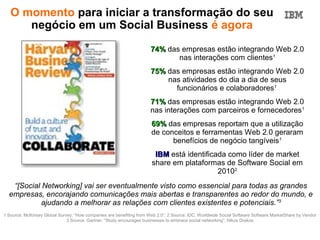 O momento para iniciar a transformação do seu
      negócio em um Social Business é agora
                                                                      74% das empresas estão integrando Web 2.0
                                                                             nas interações com clientes1
                                                                      75% das empresas estão integrando Web 2.0
                                                                          nas atividades do dia a dia de seus
                                                                            funcionários e colaboradores1
                                                                      71% das empresas estão integrando Web 2.0
                                                                      nas interações com parceiros e fornecedores1
                                                                      69% das empresas reportam que a utilização
                                                                      de conceitos e ferramentas Web 2.0 geraram
                                                                            benefícios de negócio tangíveis1
                                                                        IBM está identificada como líder de market
                                                                       share em plataformas de Software Social em
                                                                                           20102
   “[Social Networking] vai ser eventualmente visto como essencial para todas as grandes
  empresas, encorajando comunicações mais abertas e transparentes ao redor do mundo, e
            ajudando a melhorar as relações com clientes existentes e potenciais.”3
1 Source: McKinsey Global Survey; “How companies are benefiting from Web 2.0”; 2 Source: IDC, Worldwide Social Software Software MarketShare by Vendor
                              3 Source: Gartner, “Study encourages businesses to embrace social networking”; Nikos Drakos
 