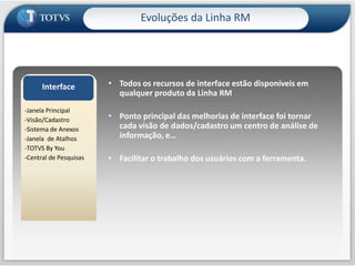 Evoluções da Linha RMTodososrecursos de interface estão disponíveis em qualquerproduto da Linha RM