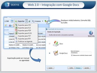 BI Self-Service – Painel de MetasHistórico de evolução de cada indicador