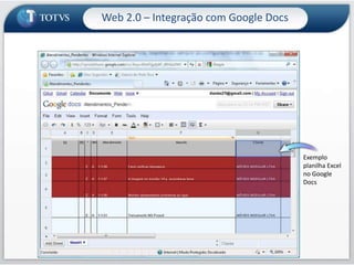 BI Self-Service – Painel de MetasInformar plano de ação para cada indicador