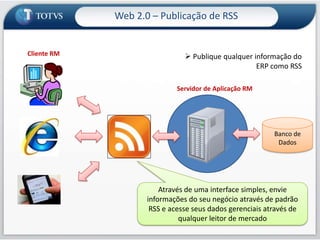 BI Self-Service – Consulta SQLConsultas SQL como anexoDuplo clique pode executar qualquer cadastro RM passando a linha selecionada