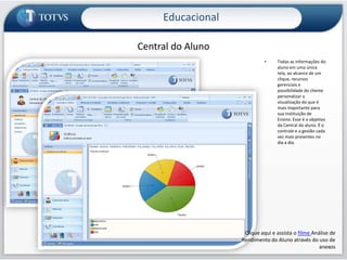 Web 2.0 – Integração com Google DocsExemplo planilha Excel no Google Docs