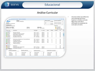 Web 2.0 – Integração Live@EduVoltado para instituições de ensino