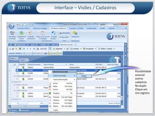 Interface – Visões / CadastrosPermite salvar vários layoutsAgrupamentoPor qualquer colunae vários níveis