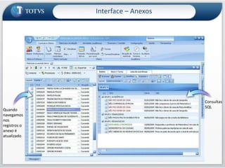 Interface – AnexosVários anexos podem ser abertosQuando navegamos nos registros o anexo é atualizadoConsulta SQLDemo