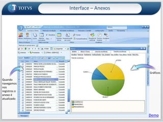 Interface – AnexosConsultas SQLQuando navegamos nos registros o anexo é atualizado