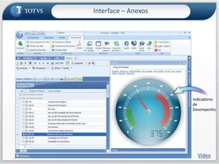 Interface – AnexosGráficosQuando navegamos nos registros o anexo é atualizadoDemo
