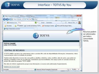Interface – TOTVS By YouResultados encontrados na TOTVSProcura  recursosOnline na base de dados da TOTVSClique para download e instalação na base do clienteDemo
