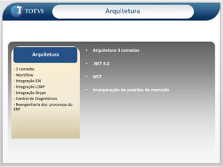 Publicação de visões de dados na agenda de compromissos do RMInterfaceÉ possível publicar qualquer visão de dados na agenda de compromissos do RM, como por exemplo, publicar a visão de lançamentos a pagar. Assim eles irão constar na agenda no dia de seus vencimentos e a baixa poderá ser feita através da própria agenda. Demo