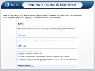 Alterando o valor de um campo complementar pelo WorkflowNeste vídeo vamos calcular o valor de um campo complementar do cadastro de Cliente/Fornecedor no momento em que um lançamento financeiro é salvo.