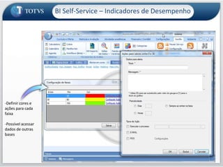 Arquitetura – IntegraçãoRMObjetos e ServiçosTOTVS Business ConnectorTransformaçãode dadosIntegração nativa com Microsoft CRMCamada que envolve os objetos de negócio do RMExposição de serviços comoWebservicesImportaçãoe Exportação de dados