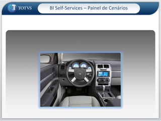 Arquitetura – IntegraçãoSuporta execução programada (agendamento) ou via WorkflowTransformação de dados:Objetos negócio RM
