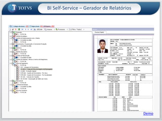 Arquitetura – Integração LDAP