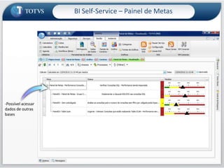 63BI Self-ServiceTodos estes recursos mostrados até agora compõem o BI Self-Service do RM: