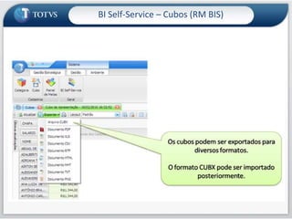 BI Self-Service – Painel de CenáriosPossível criar vários cenáriosIndicadores dedesempenhoRelatórios.Relatórios agora possuem suporte a gráficos...Consultas SQL