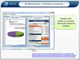 BI Self-Service – Gerador de Relatórios