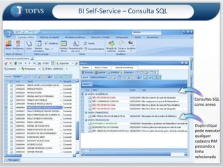 BI Self-Service – Gerador de RelatóriosExemplo de relatório
