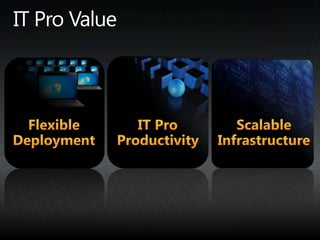 IT Pro Value IT Pro Productivity Scalable Infrastructure Flexible Deployment 
