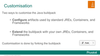© Copyright 2014 Pivotal. All rights reserved. 25
Two ways to customise the Java buildpack
• Configure artifacts used by s...