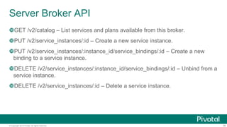 © Copyright 2014 Pivotal. All rights reserved.
Server Broker API
GET /v2/catalog – List services and plans available from...
