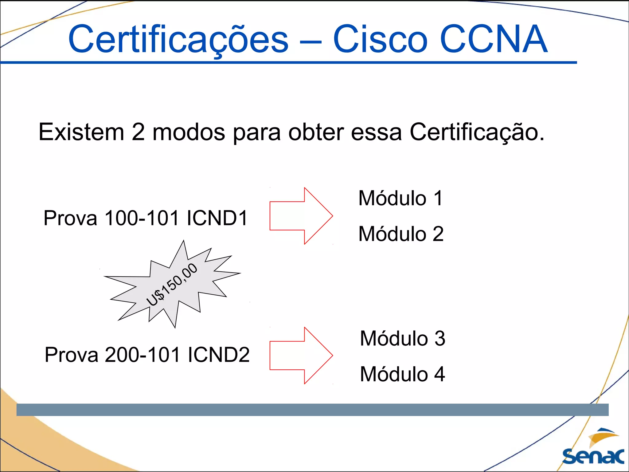 Certificações – Cisco CCNA
Existem 2 modos para obter essa Certificação.
Prova 100-101 ICND1
Prova 200-101 ICND2
Módulo 1
Módulo 2
Módulo 3
Módulo 4
U$150,00
 
