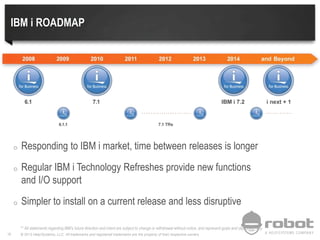 © 2013 Help/Systems, LLC. All trademarks and registered trademarks are the property of their respective owners16
o Responding to IBM i market, time between releases is longer
o Regular IBM i Technology Refreshes provide new functions
and I/O support
o Simpler to install on a current release and less disruptive
IBM i ROADMAP
** All statements regarding IBM's future direction and intent are subject to change or withdrawal without notice, and represent goals and objectives only.
 
