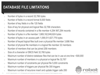 © 2013 Help/Systems, LLC. All trademarks and registered trademarks are the property of their respective owners21
DATABASE FILE LIMITATIONS
o Number of bytes in a record 32,766 bytes
o Number of fields in a record format 8,000 fields
o Number of key fields in a file 120 fields
o Size of key for physical and logical files 32,768 characters
o Number of records contained in a file member 4,294 967,294 records
o Number of bytes in a file member 1,869,162,846,624 bytes
o Number of bytes in an access path 1,099,511,627,776 bytes
o Number of keyed logical files built over a physical file member 3,686 files
o Number of physical file members in a logical file member 32 members
o Number of members that can be joined 256 members
o Size of a character or DBCS field 32,766 bytes
o Maximum number of distinct database files that can be in use at one time ~500,000
o Maximum number of members in a physical or logical file 32,767
o Maximum number of constraints per physical file 5,000 constraints
o Maximum number of triggers per physical file 300 triggers
o Maximum number of recursive insert and update trigger calls 200
 
