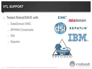 © 2013 Help/Systems, LLC. All trademarks and registered trademarks are the property of their respective owners73
VTL SUPPORT
o Tested Robot/SAVE with
o DataDomain EMC
o SPHiNX Crossroads
o DSI
o Sepaton
 