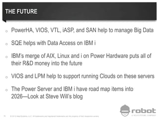 © 2013 Help/Systems, LLC. All trademarks and registered trademarks are the property of their respective owners79
THE FUTURE
o PowerHA, VIOS, VTL, iASP, and SAN help to manage Big Data
o SQE helps with Data Access on IBM i
o IBM’s merge of AIX, Linux and i on Power Hardware puts all of
their R&D money into the future
o VIOS and LPM help to support running Clouds on these servers
o The Power Server and IBM i have road map items into
2026—Look at Steve Will’s blog
 