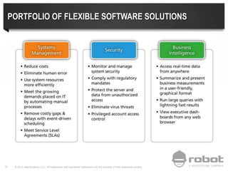 © 2013 Help/Systems, LLC. All trademarks and registered trademarks are the property of their respective owners81
PORTFOLIO OF FLEXIBLE SOFTWARE SOLUTIONS
 
