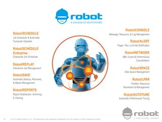 © 2013 Help/Systems, LLC. All trademarks and registered trademarks are the property of their respective owners82
Robot/CONSOLE
Message, Resource, & Log Management
Robot/ALERT
Pager, Text, or Email Notification
Robot/NETWORK
IBM i Event & Performance
Consolidation
Robot/SPACE
Disk Space Management
Robot/LPAR
Partition Resource
Movement & Management
Robot/AUTOTUNE
Automatic Performance Tuning
Robot/SCHEDULE
Job Scheduler & Automatic
Computer Operator
Robot/SCHEDULE
Enterprise
Enterprise Job Scheduler
Robot/REPLAY
Interactive Job Management
Robot/SAVE
Automatic Backup, Recovery,
& Media Management
Robot/REPORTS
Report Distribution, Archiving,
& Viewing
 