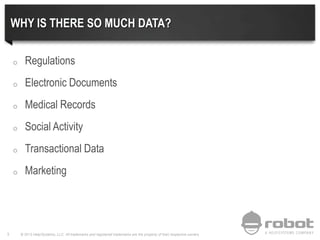 © 2013 Help/Systems, LLC. All trademarks and registered trademarks are the property of their respective owners9
WHY IS THERE SO MUCH DATA?
o Regulations
o Electronic Documents
o Medical Records
o Social Activity
o Transactional Data
o Marketing
 