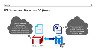 12Digicomp
SQL Server und DocumentDB (Azure)
 