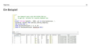 15Digicomp
Ein Beispiel
 