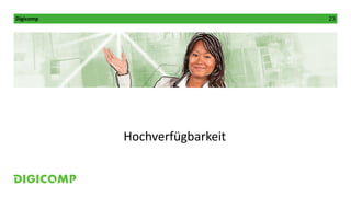 Digicomp 23
Hochverfügbarkeit
 