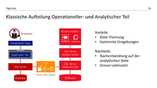 26Digicomp
Klassische Aufteilung Operationeller- und Analytischer Teil
Vorteile:
• Klare Trennung
• Getrennte Umgebungen
Nachteile:
• Nachentwicklung auf der
analytischen Seite
• Grosse Latenzzeit
 