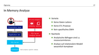27Digicomp
In Memory Analyse
 Vorteile
 Keine Daten Lattenz
 Keine ETL Prozesse
 Kein spezifisches DWH
 Nachteile
 Analytische Abfragen sind i.a.
ressourcenintensiv
 Analyse auf relationalem Modell
wesentlich komplexer
 